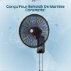 Ventilateur Mural  RWF-1812-F (18")